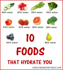 HYDRATING FOODS